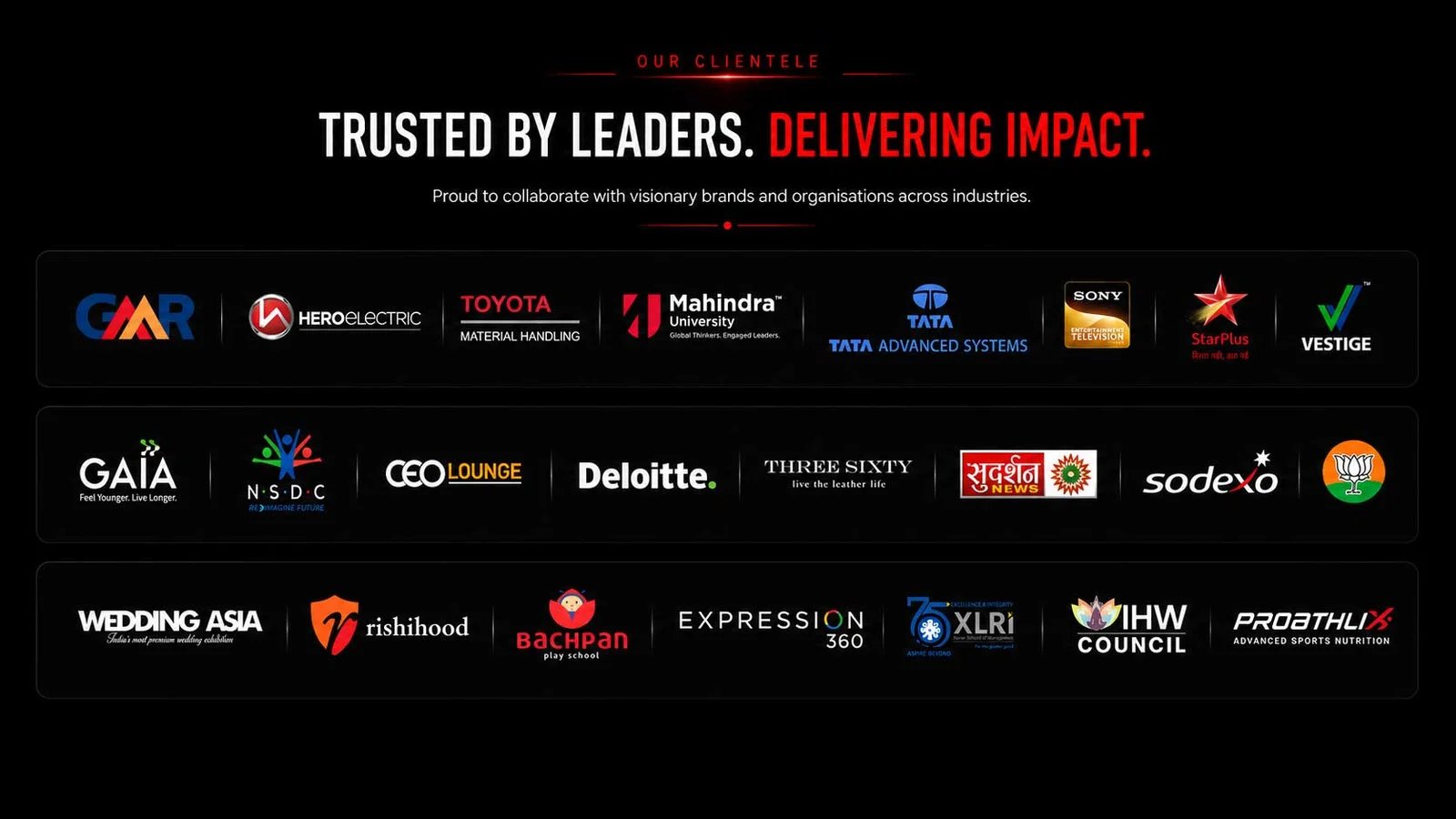 Our Clientele - Trusted by Leaders. Delivering Impact.